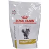 Image de Royal Canin Urinary S/O Feline Nourriture Chat