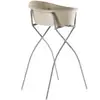 Image de Support baignoire Onda Baby