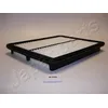 Image de Japanparts FA-K10S Filtre à air