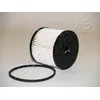 Image de Japanparts FC-ECO019 Filtre à carburant, Blanc