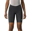 Image de CASTELLI 4522049-010 Endurance W Short Women's Shorts Black XS