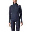 Image de CASTELLI 4519539 TRANSITION W JACKET Women's Jacket Black L