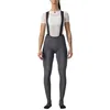 Image de CASTELLI 4522549-030 Free Aero RC W BIBT Women's Tights Dark Gray L