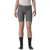 Image de CASTELLI Free Aero Rc W Short Pantalon de Cyclisme, Gris Canon de Fusil, XL Femme