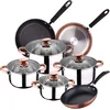 Image de Set Batterie de cuisine 8 pièces avec 3 poêles à frire SIP MOMA 20/24/28