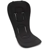 Image de Bugaboo Double Tapis