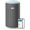 Image de Philips Purificateur D´air Ac3220/10