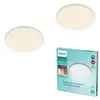 Image de Philips Super Slim Panneau LED, lot de 2, LED, 8721103042941,