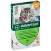 Image de Advantage 40 pour chat et lapin