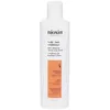Image de Nioxin Scalp Care + Hair Conditioner