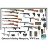 Image de Accessoires militaires 2Ã¨me Guerre mondiale : Set armes et matÃ©riel d'infanterie allemande