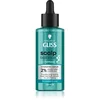 Image de Schwarzkopf Gliss Scalp Balance sérum hydratant pour cuir chevelu 100 ml