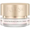 Image de Juvena - Juvelia Nutri-Restore Crème contour des yeux 15 ml unisex