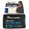 Image de Sacos sábana de higiénicos/viaje Premium Cotton Travel Liner - Standard (Rectangular) Verde Color: Verde