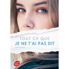 Image de Tout ce que je ne t'ai pas dit
