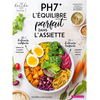 Image de PH7 : l'équilibre parfait dans l'assiette