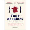 Image de Tour de tables : les 82 adresses qu'on aurait préféré garder pour nous
