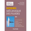 Image de L'essentiel de mécanique des fluides : BTS