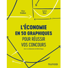 Image de L'économie en 50 graphiques pour réussir vos concours