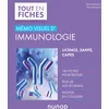 Image de Mémo visuel d'immunologie