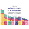 Image de Mémo visuel d'agronomie : enjeux et défis de l'agriculture expliqués en 100 infographies