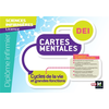 Image de Cycles de la vie et grandes fonctions UE 2.2 : cartes mentales : diplôme infirmier IFSI, licence