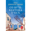 Image de Ce qu'il restera d'eux