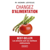 Image de Changez d'alimentation
