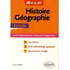 Image de Histoire-Géographie 2de
