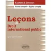 Image de Leçons de droit international public