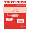 Image de Orl
