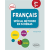 Image de Français - Spécial méthode en schémas - Niveau 2de-1re - Nouveaux programmes
