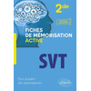 Image de SVT 2de : nouveaux programmes !