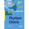 Image de Physique chimie 2de : nouveaux programmes !