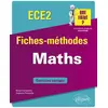 Image de Mathématiques ECE 2e année