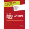 Image de Droit international privé