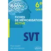 Image de SVT - 6e cycle 3