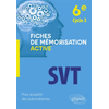 Image de SVT - 6e cycle 3