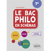 Image de Le bac philo en schémas terminale : nouveaux programmes