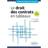 Image de Le droit des contrats en tableaux