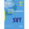 Image de SVT - 5e cycle 4
