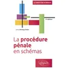 Image de La procédure pénale en schémas