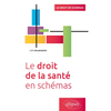 Image de Le droit de la santé en schémas : les droits du patient