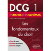 Image de Les fondamentaux du droit : DCG 1 en fiches et en schémas