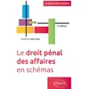 Image de Le droit pénal des affaires en schémas