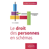 Image de Le droit des personnes en schémas