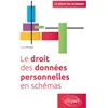Image de Le droit des données personnelles en schémas