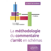 Image de La méthodologie du commentaire d'arrêt en schémas