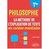 Image de Philosophie Tle: La méthode de l'explication de texte en cartes mentales