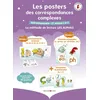 Image de Les posters des correspondances complexes LES ALPHAS - Nouvelle édition - CP